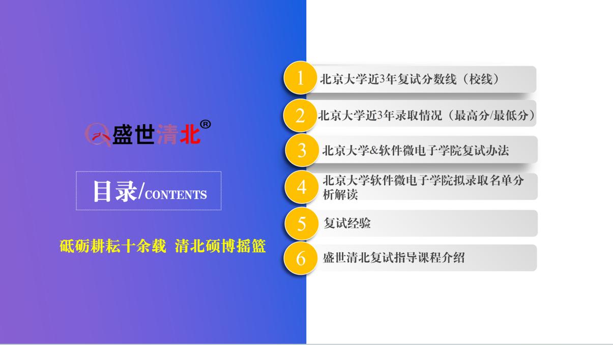 「盛世清北」2024北京大学软件与微电子学院考研分数线及复试经验