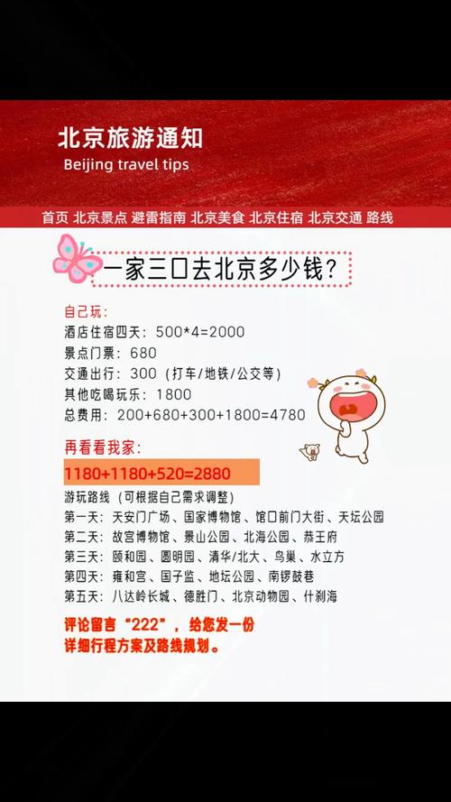 来趟北京到底要花多少钱?