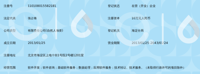 北京奋达软件